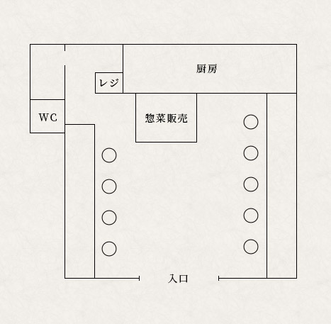 ショーケース